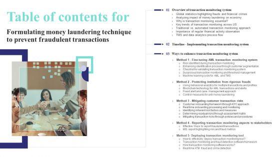 Table_Of_Contents_For_Formulating_Money_Laundering_Technique_To_Prevent_Fraudulent_Portrait_PDF_Slide_1.jpg