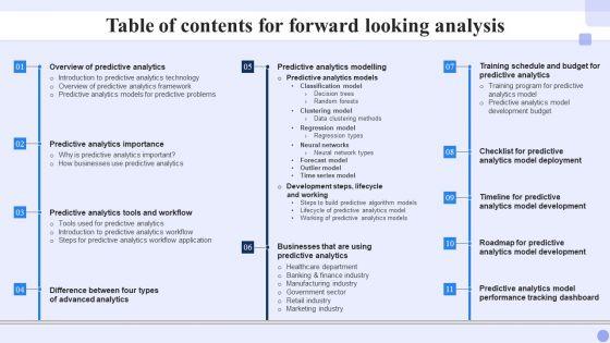 Table_Of_Contents_For_Forward_Looking_Analysis_Graphics_PDF_Slide_1.jpg