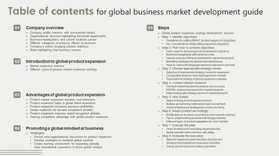Table_Of_Contents_For_Global_Business_Market_Development_Guide_Microsoft_PDF_Slide_1.jpg