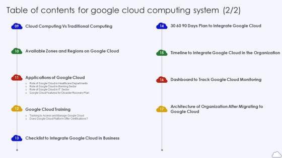 Table_Of_Contents_For_Google_Cloud_Computing_System_Professional_PDF_Slide_2.jpg