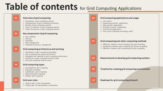 Table_Of_Contents_For_Grid_Computing_Applications_Guidelines_PDF_Slide_1.jpg