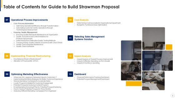 Table_Of_Contents_For_Guide_To_Build_Strawman_Proposal_Themes_PDF_Slide_2.jpg