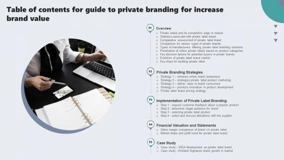 Table_Of_Contents_For_Guide_To_Private_Branding_For_Increase_Brand_Value_Ideas_PDF_Slide_1.jpg