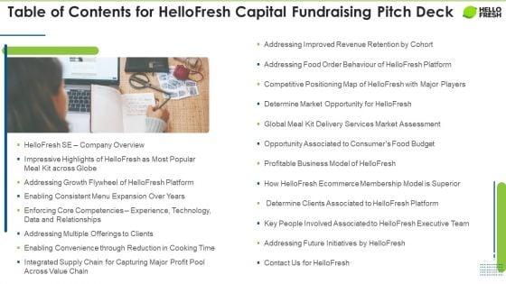 Table_Of_Contents_For_Hellofresh_Capital_Fundraising_Pitch_Deck_Demonstration_PDF_Slide_1.jpg