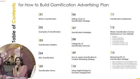 Table_Of_Contents_For_How_To_Build_Gamification_Advertising_Plan_Ppt_Infographics_Information_PDF_Slide_1.jpg