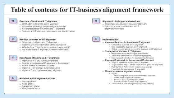 Table_Of_Contents_For_IT_Business_Alignment_Framework_Mockup_PDF_Slide_1.jpg