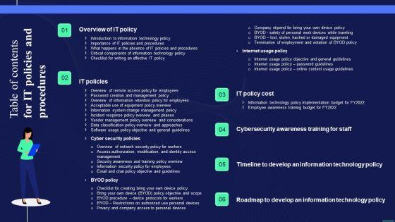 Table_Of_Contents_For_IT_Policies_And_Procedures_Ppt_PowerPoint_Presentation_Gallery_Layout_PDF_Slide_1.jpg