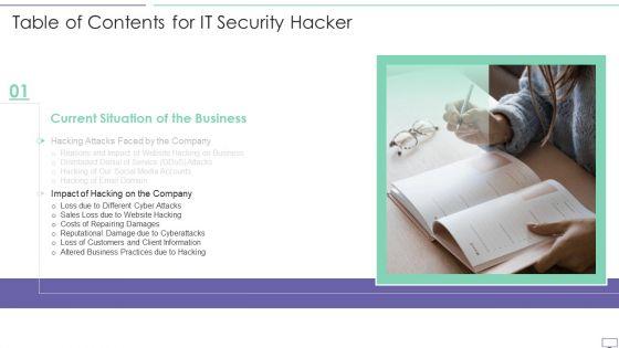 Table_Of_Contents_For_IT_Security_Hacker_Slide_Introduction_PDF_Slide_1.jpg