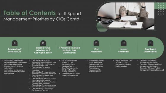 Table_Of_Contents_For_IT_Spend_Management_Priorities_By_Cios_Summary_PDF_Slide_2.jpg