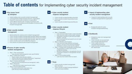 Table_Of_Contents_For_Implementing_Cyber_Security_Incident_Management_Guidelines_PDF_Slide_1.jpg