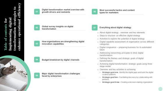 Table_Of_Contents_For_Implementing_Digital_Transformation_Strategies_To_Enhance_Operational_Efficiency_Designs_PDF_Slide_1.jpg