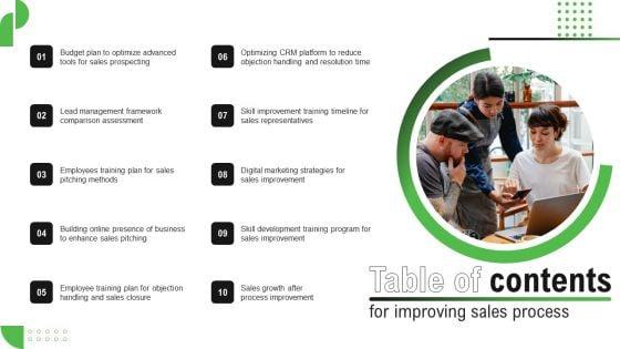 Table_Of_Contents_For_Improving_Sales_Process_Ppt_PowerPoint_Presentation_Gallery_Layouts_PDF_Slide_1.jpg