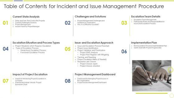 Table_Of_Contents_For_Incident_And_Issue_Management_Procedure_Ppt_Model_PDF_Slide_1.jpg
