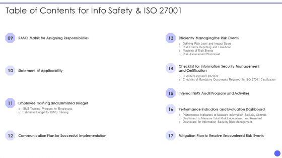 Table_Of_Contents_For_Info_Safety_And_ISO_27001_Cont_Ppt_PowerPoint_Presentation_Gallery_Show_PDF_Slide_2.jpg