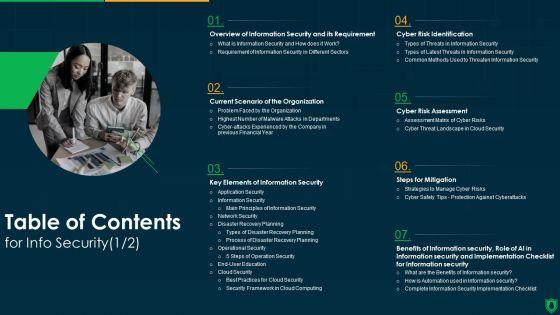 Table_Of_Contents_For_Info_Security_Wd_Ppt_PowerPoint_Presentation_Gallery_Maker_PDF_Slide_1.jpg