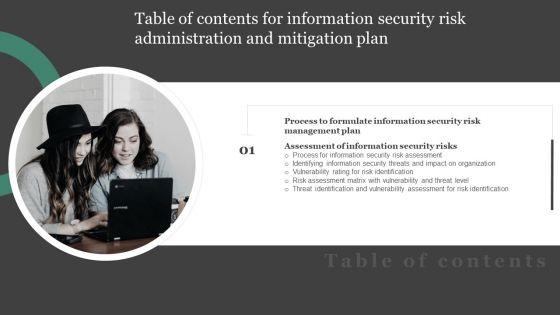 Table_Of_Contents_For_Information_Security_Risk_Administration_And_Mitigation_Plan_Slide_Download_PDF_Slide_1.jpg