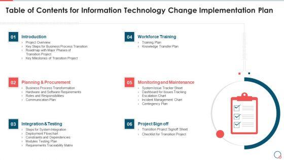 Table_Of_Contents_For_Information_Technology_Change_Implementation_Plan_Infographics_PDF_Slide_1.jpg