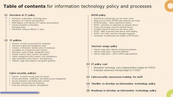 Table_Of_Contents_For_Information_Technology_Policy_And_Processes_Formats_PDF_Slide_1.jpg