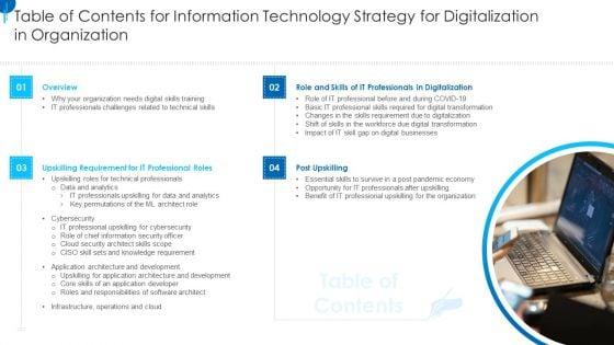 Table_Of_Contents_For_Information_Technology_Strategy_For_Digitalization_In_Organization_Structure_PDF_Slide_1.jpg