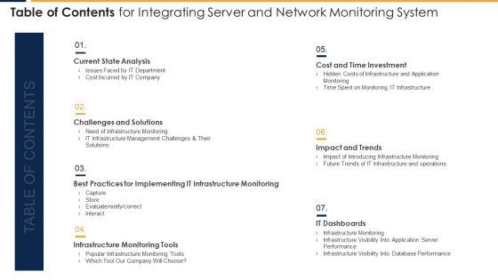 Table_Of_Contents_For_Integrating_Server_And_Network_Monitoring_System_Topics_PDF_Slide_1.jpg