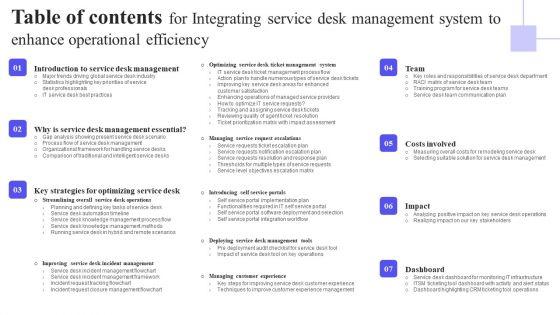 Table_Of_Contents_For_Integrating_Service_Desk_Management_System_To_Enhance_Operational_Efficiency_Download_PDF_Slide_1.jpg