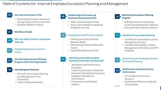 Table_Of_Contents_For_Internal_Employee_Succession_Planning_And_Management_Mockup_PDF_Slide_1.jpg