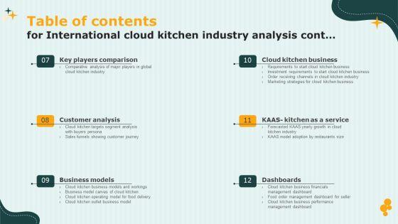 Table_Of_Contents_For_International_Cloud_Kitchen_Industry_Analysis_Background_PDF_Slide_2.jpg