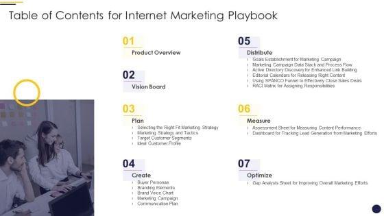 Table_Of_Contents_For_Internet_Marketing_Playbook_Structure_PDF_Slide_1.jpg