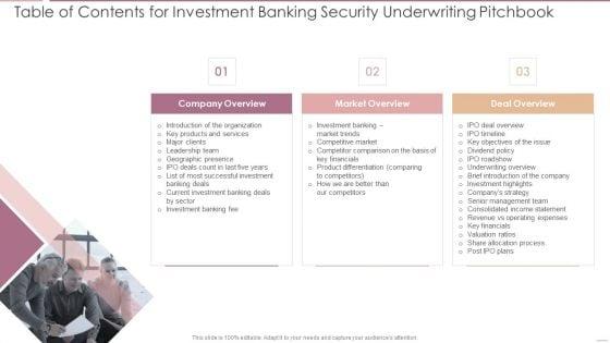Table_Of_Contents_For_Investment_Banking_Security_Underwriting_Pitchbook_Guidelines_PDF_Slide_1.jpg