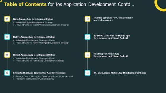 Table_Of_Contents_For_Ios_Application_Development_Contd_Information_PDF_Slide_2.jpg