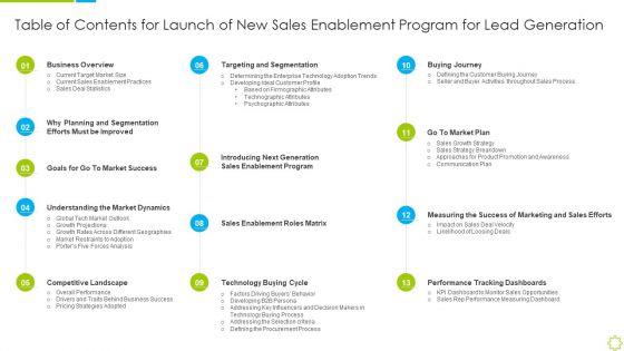 Table_Of_Contents_For_Launch_Of_New_Sales_Enablement_Program_For_Lead_Generation_Themes_PDF_Slide_1.jpg