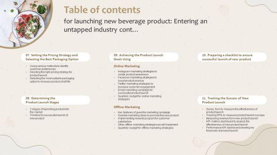 Table_Of_Contents_For_Launching_New_Beverage_Product_Entering_An_Untapped_Industry_Diagrams_PDF_Slide_2.jpg