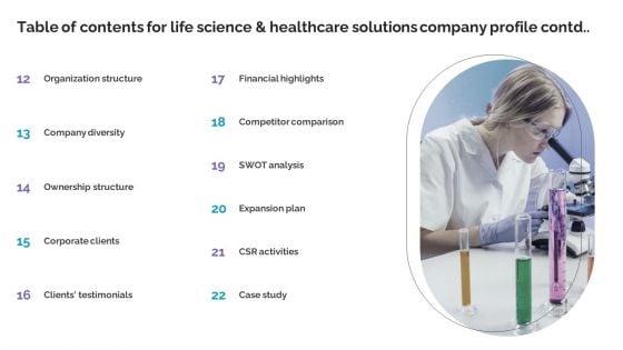 Table_Of_Contents_For_Life_Science_And_Healthcare_Solutions_Company_Profile_Portrait_PDF_Slide_2.jpg