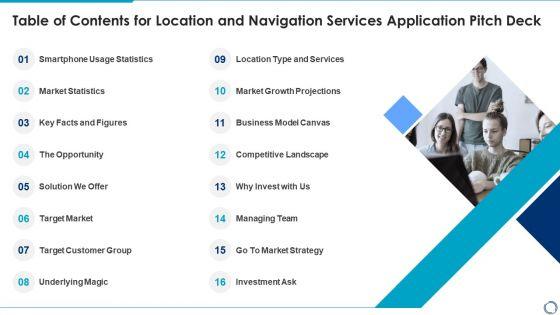 Table_Of_Contents_For_Location_And_Navigation_Services_Application_Pitch_Deck_Microsoft_PDF_Slide_1.jpg