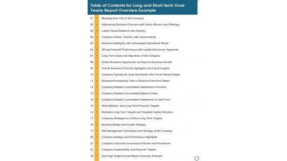 Table_Of_Contents_For_Long_And_Short_Term_Goal_Yearly_Report_Overview_Example_One_Pager_Documents_Slide_1.jpg