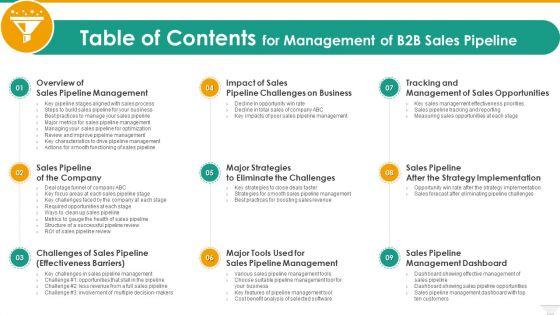 Table_Of_Contents_For_Management_Of_B2b_Sales_Pipeline_Clipart_PDF_Slide_1.jpg