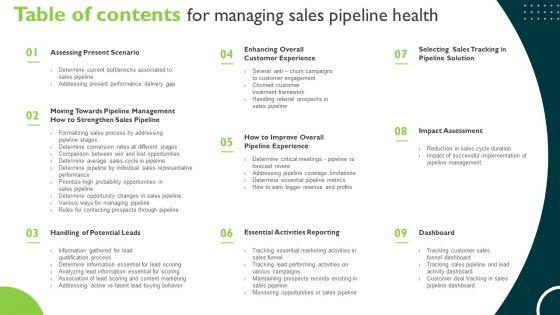 Table_Of_Contents_For_Managing_Sales_Pipeline_Health_Summary_PDF_Slide_1.jpg