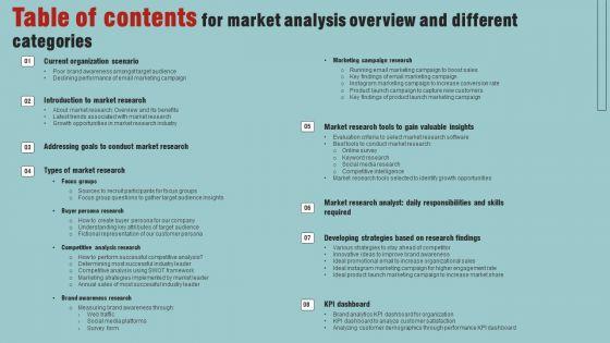 Table_Of_Contents_For_Market_Analysis_Overview_And_Different_Categories_Microsoft_PDF_Slide_1.jpg