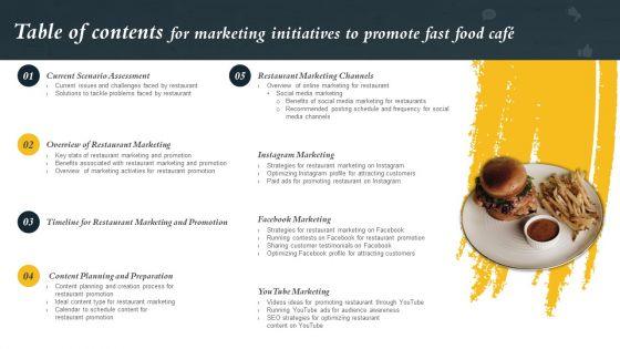 Table_Of_Contents_For_Marketing_Initiatives_To_Promote_Fast_Food_Cafe_Introduction_PDF_Slide_1.jpg