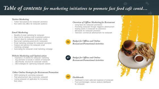 Table_Of_Contents_For_Marketing_Initiatives_To_Promote_Fast_Food_Cafe_Introduction_PDF_Slide_2.jpg