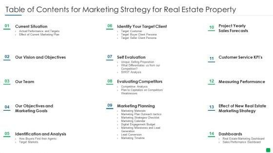 Table_Of_Contents_For_Marketing_Strategy_For_Real_Estate_Property_Themes_PDF_Slide_1.jpg