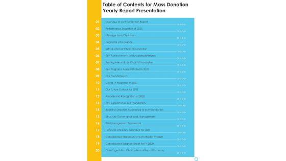 Table_Of_Contents_For_Mass_Donation_Yearly_Report_Presentation_One_Pager_Documents_Slide_1.jpg
