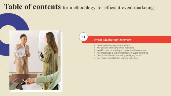Table_Of_Contents_For_Methodology_For_Efficient_Event_Marketing_Ppt_Summary_Layout_Ideas_PDF_Slide_1.jpg