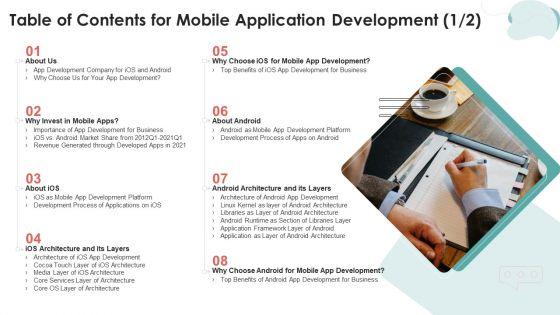 Table_Of_Contents_For_Mobile_Application_Development_Formats_PDF_Slide_1.jpg
