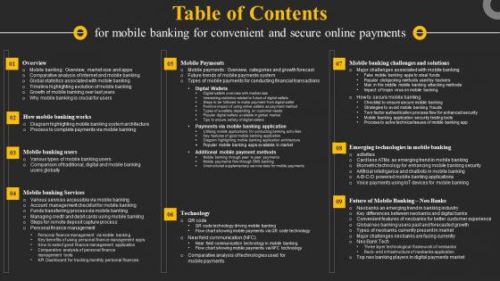 Table_Of_Contents_For_Mobile_Banking_For_Convenient_And_Secure_Online_Payments_Ppt_Ideas_Shapes_PDF_Slide_1.jpg
