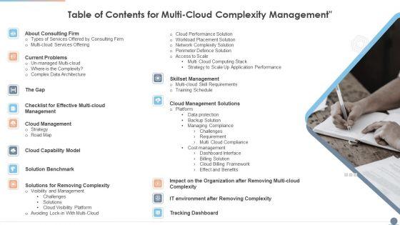 Table_Of_Contents_For_Multi_Cloud_Complexity_Management_Professional_PDF_Slide_1.jpg