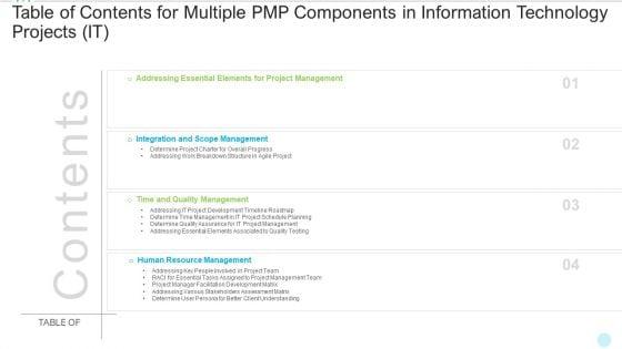Table_Of_Contents_For_Multiple_PMP_Components_In_Information_Technology_Projects_IT_Slides_PDF_Slide_1.jpg