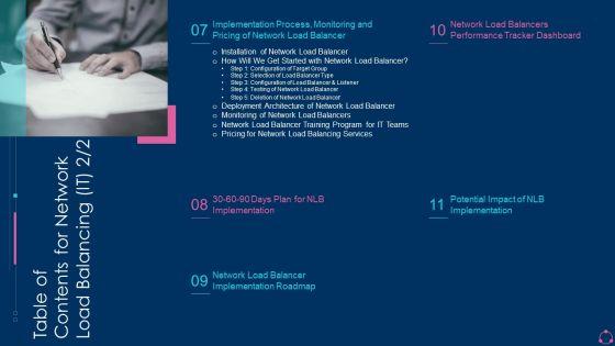 Table_Of_Contents_For_Network_Load_Balancing_IT_Teams_Ppt_Styles_Files_PDF_Slide_1.jpg