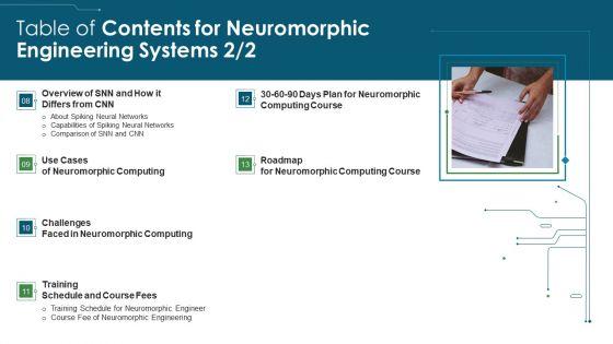 Table_Of_Contents_For_Neuromorphic_Engineering_Systems_Tips_Professional_PDF_Slide_1.jpg