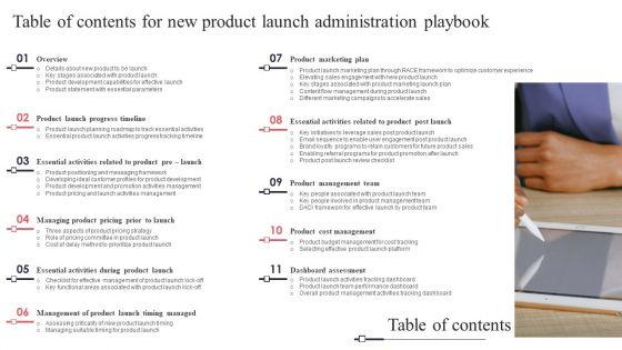 Table_Of_Contents_For_New_Product_Launch_Administration_Playbook_Information_PDF_Slide_1.jpg